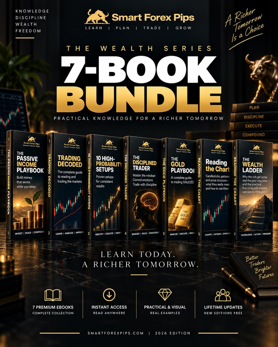 The Wealth Series — 7-book bundle by Smart Forex Pips