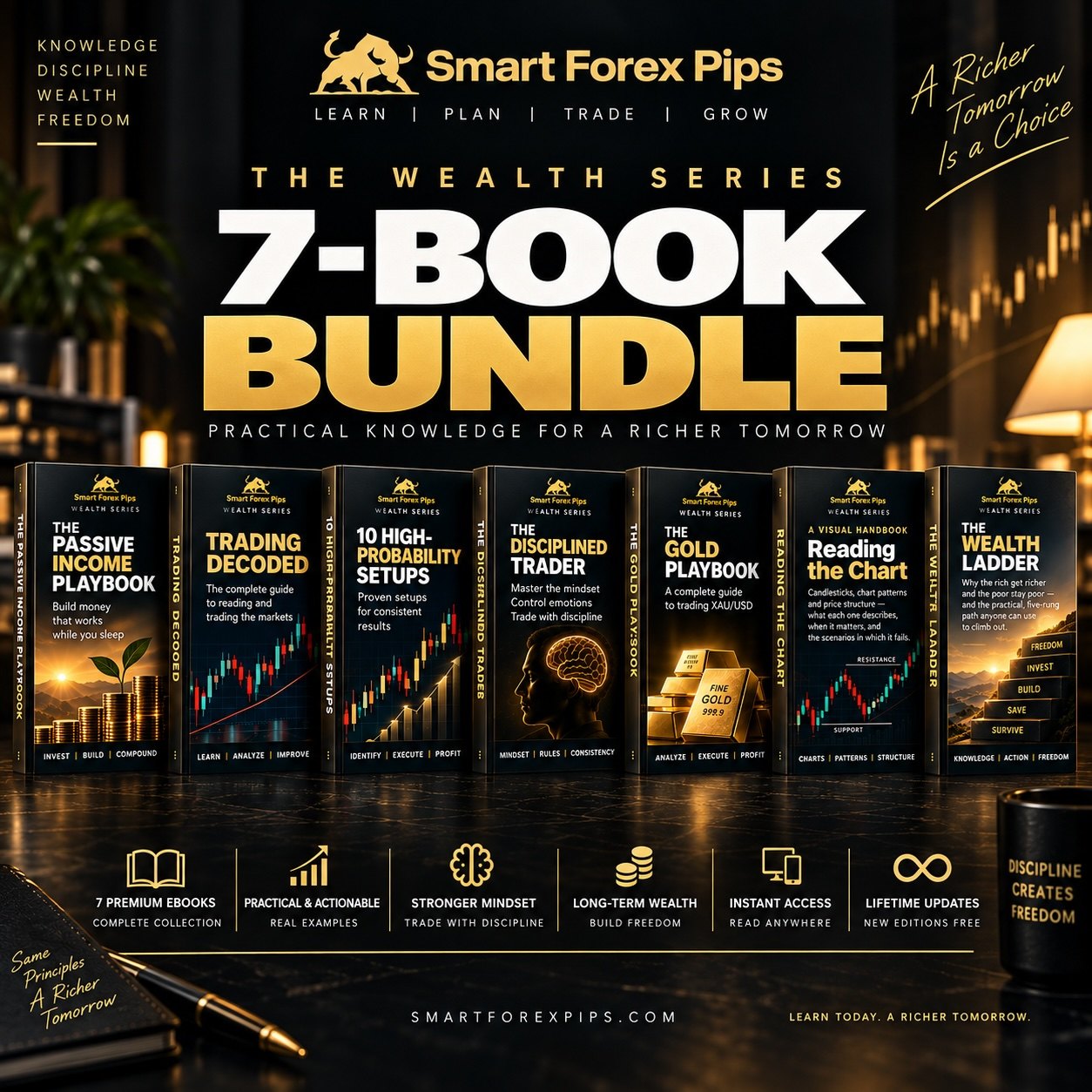 The Wealth Series — 7-book bundle by Smart Forex Pips